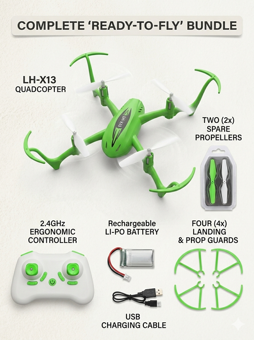 Compact Drone - NO CAMERA Small Drone with 3 Modes of flying Small Drone for Kids RC Drone for Kids Remote Control Drone I Pack of 1 Set I